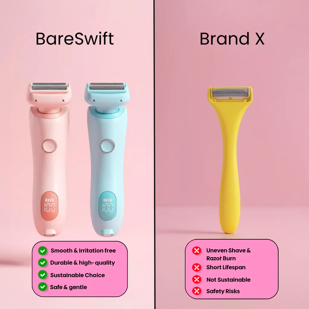 BareSwift - Facial & Body Magic Hair Remover - Image 4