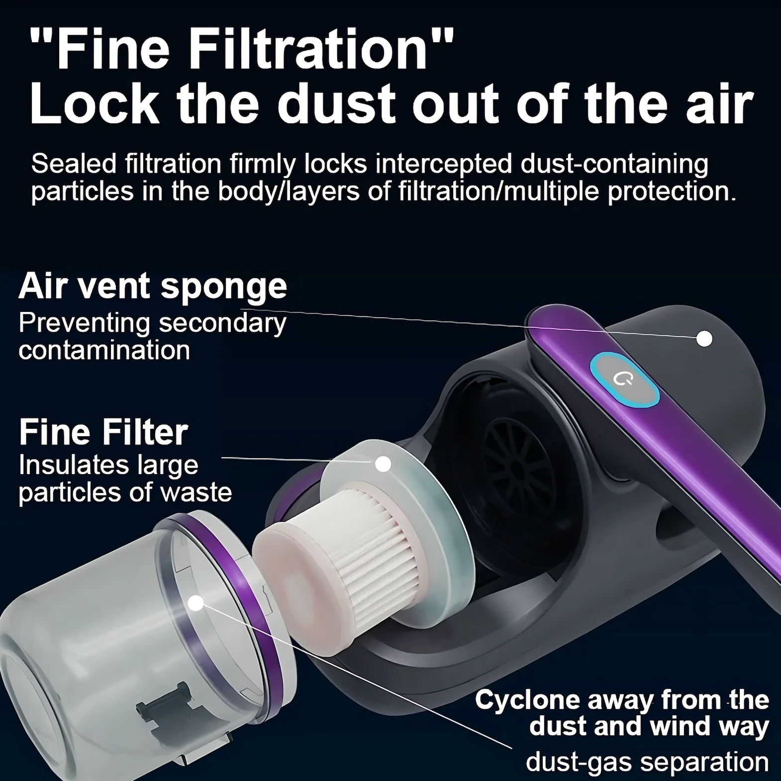 Dust Mite Vacuum Cleaner™ – Breathe Easy with Every Clean - Image 6