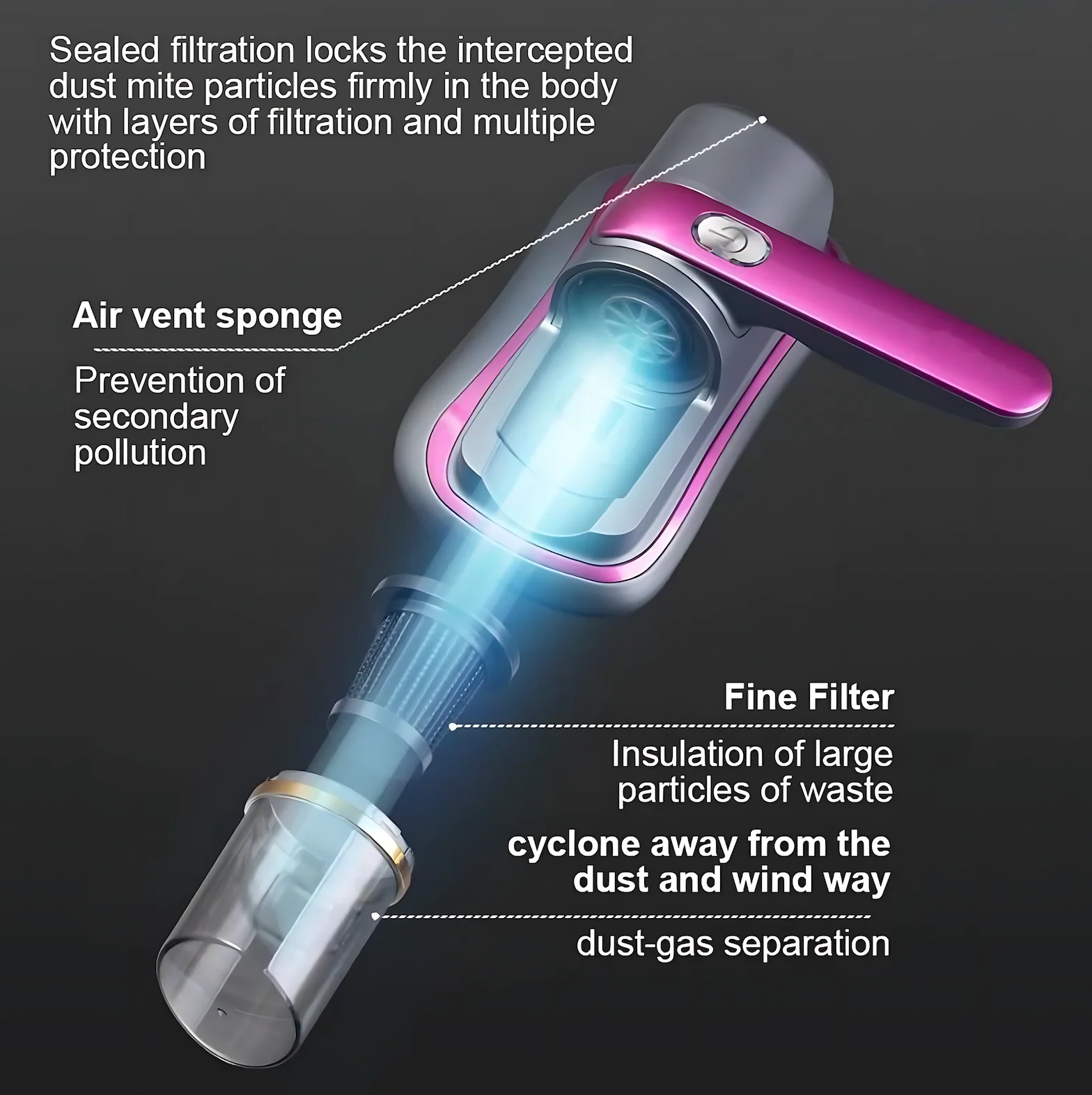 Dust Mite Vacuum Cleaner™ – Breathe Easy with Every Clean - Image 8