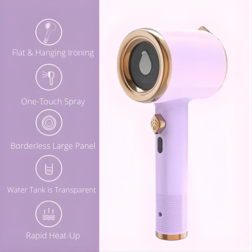 Mini-Iron Pro™ – Effortless Wrinkle-Free Clothes Anywhere - Image 11