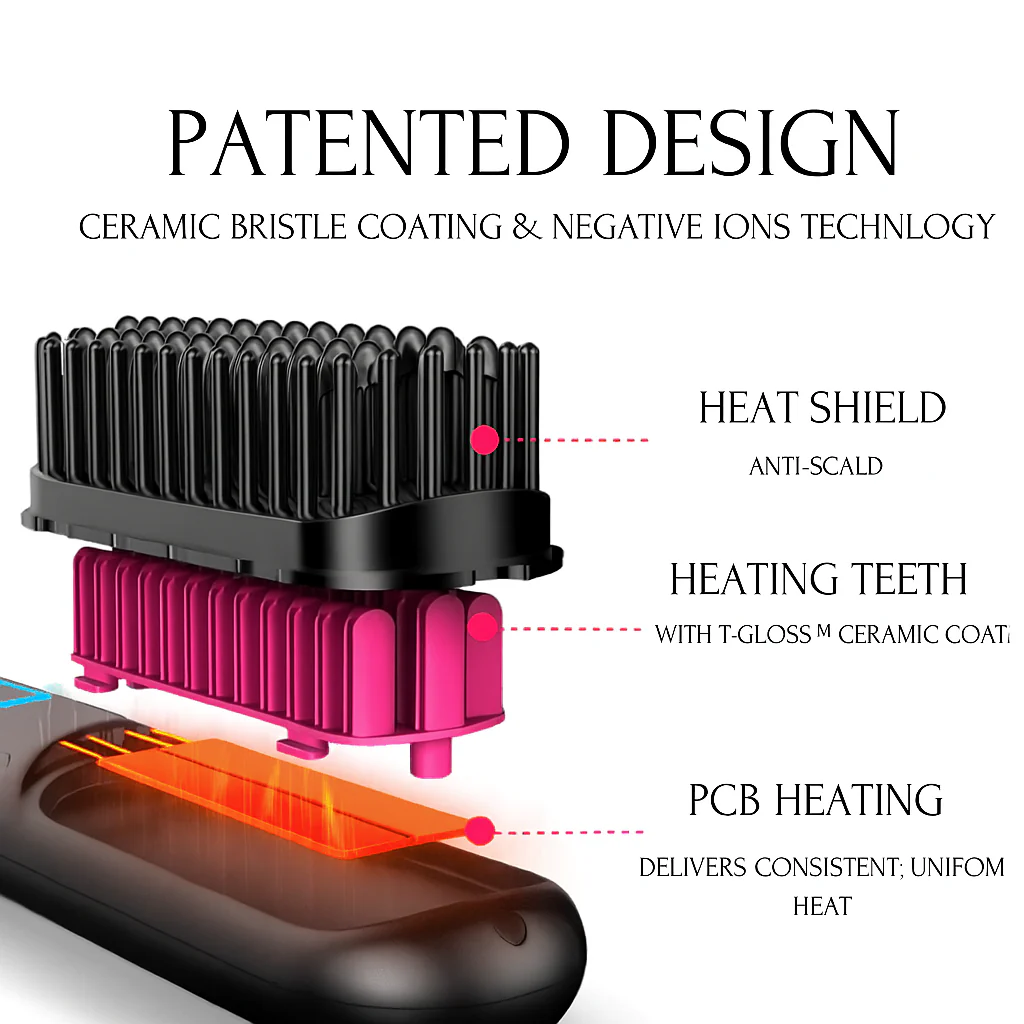 Portable smoothing brush – Tame your unruly strands. In seconds. - Image 3