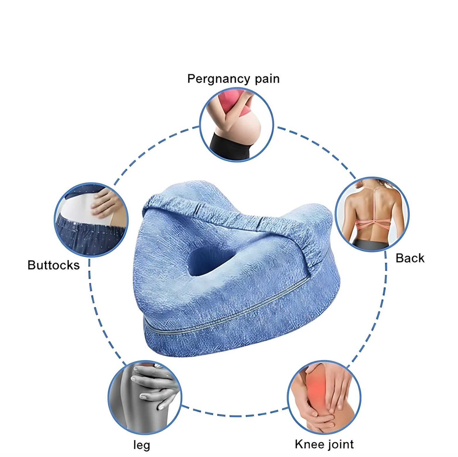 SmoothSpine™ Alignment Pillow – Relieve Hip Pain & Sciatica - Image 3
