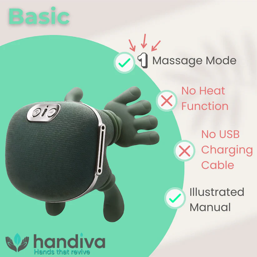 The Handiva™ – Real Hands Neck & Shoulder Massager - Image 10